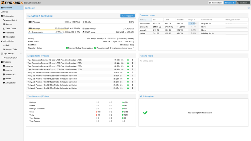 File:Proxmox-Backup-Server-Dashboard.png